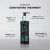 TRUSS Keratin Hair Treatment - Hair Care for Women &