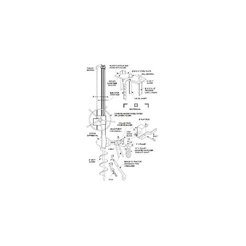 Ground Drill Post Hole Earth Auger Plans - Homemade Soil