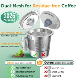 AANQQ Reusable K Cups for Keurig: Upgraded Dual-Layer Mesh Stainless Steel K Cup - Refillable Metal Coffee Pods Filter Fit Keurig 1.0 Coffee Maker - Richer Coffee/NO-Residue/Eco-Friendly (2-Pack)