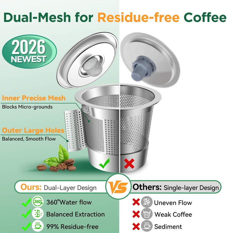 AANQQ Reusable K Cups for Keurig: Upgraded Dual-Layer Mesh Stainless
