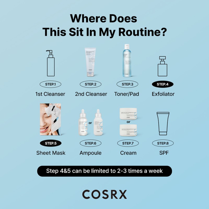 COSRX [COSRX]Hydrium Triple Hyaluronic Moisture Ampoule 40ml