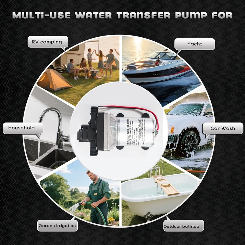 12V RV Water Pump 4008-101-A65/E65 | 3.0 GPM - 55