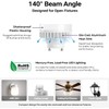 Silverlite Legental 10W LED Mini Puck, GU24 Squat Light Bulb,