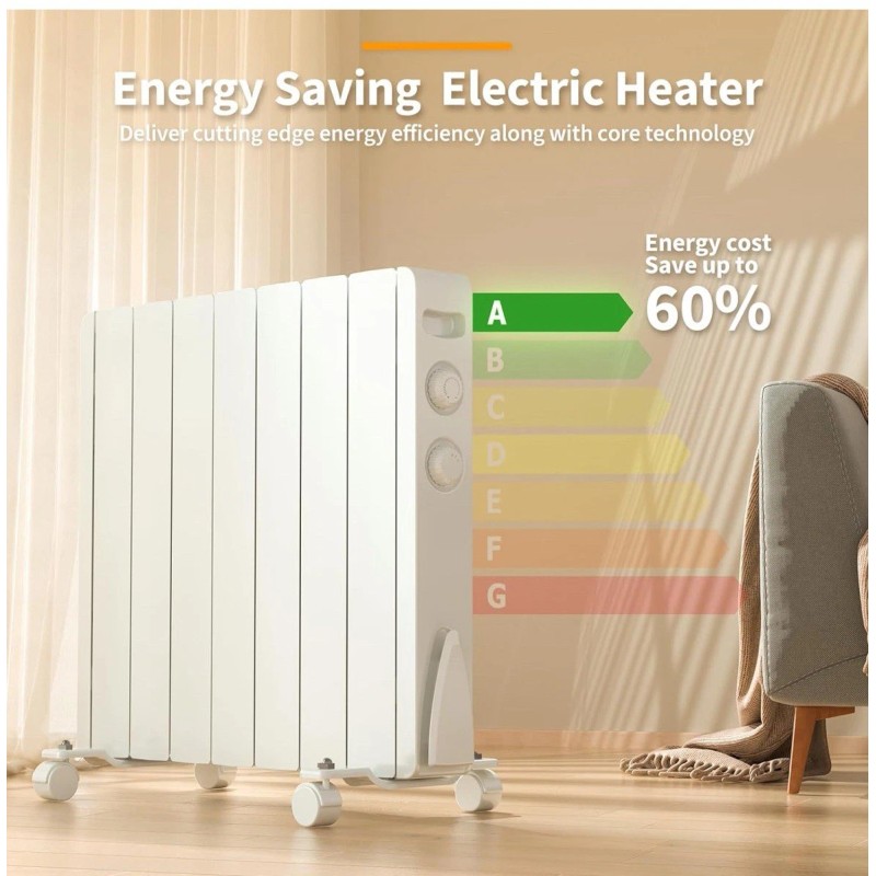 Fierscial 1500W Electric Panel Wall Heater, Plug-in Smart Convection Space