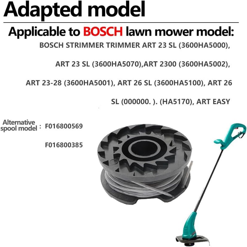 ERHUO 4 Pack Strimmer Spool Line, 1 Pack Replacement Strimmer