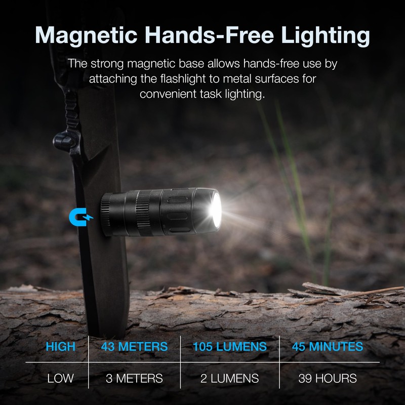 CLT Mini EDC Rechargeable Flashlight Magnetic Keychain, Snap on/off, 105