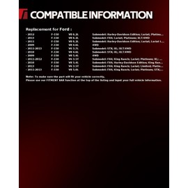 Torchbeam Rear Shocks Absorber Struts Amortiguadores Traseros Replacement for Ford F-150 2009-2013 911302 * 2