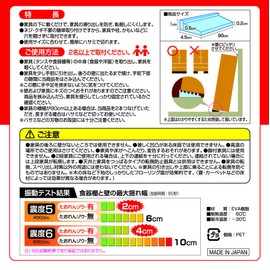 Mitsugiron Taorenzo Earthquake Resistant Wedge Boards