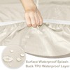 NAISI Waterproof Couch Cushion Covers Thick Velvet Fabric Washable Sofa