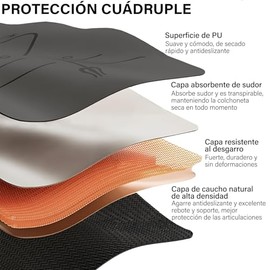 Yoga Mat Pro 5 mm, Tapete Yoga de Antideslizante PU Superficie y Base de Goma, Soporte y Amortiguación para Yoga, Pilates y Entrenamiento en Casa
