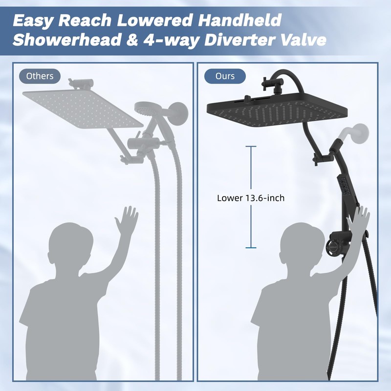 Hibbent Upgraded cUPC Certified 13'' Shower Head Combo, High Pressure