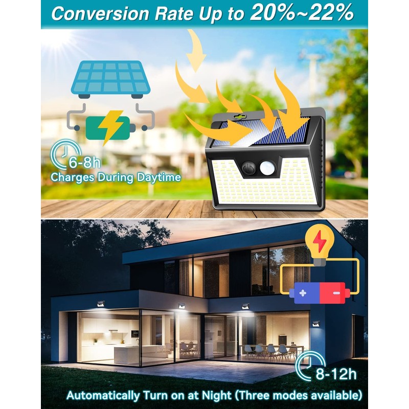 kolpop Solar Lights Outdoor 2 Pack, 140LED/3 Modes Motion Sensor