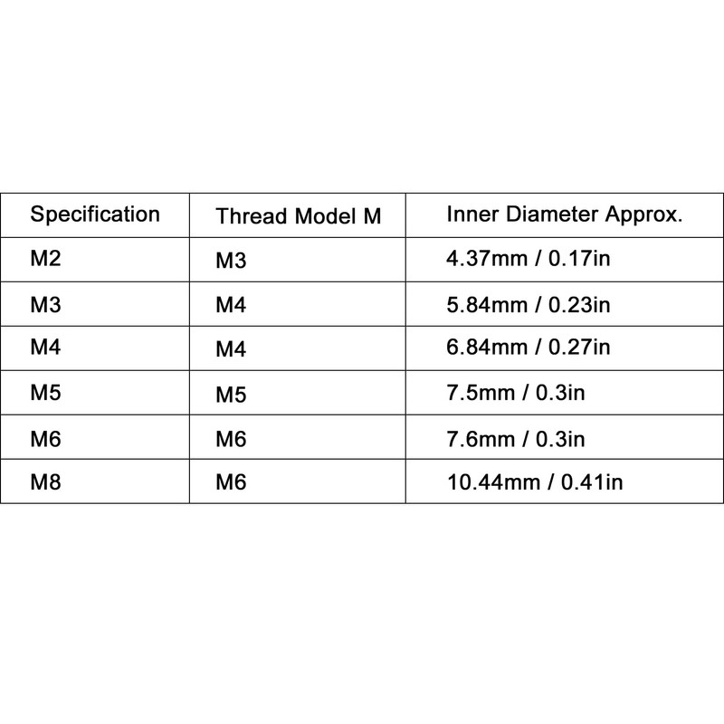 Fafeicy Abrazadera de Cuerda de Alambre de Acero Inoxidable, 20