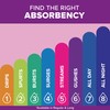 Poise Incontinence Pads & Postpartum Incontinence Pads, 7 Drop Ultra
