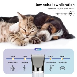 Sunifier 12V Professional Dog Clippers For Grooming, Electric Sheep Shears Pet