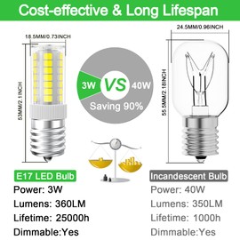 LED Microwave Light Bulbs Under Hood 40W Equivalent, E17 LED Bulb Dimmable for Range Hood, Refrigerator, 3W 360LM LED Appliance Light Bulb Over Stove, Daylight White 6000K, 2-Pack
