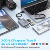 CFexpress Type B/XQD/SD Card Reader, Aluminum Dual-Slot USB 3.2 (Gen
