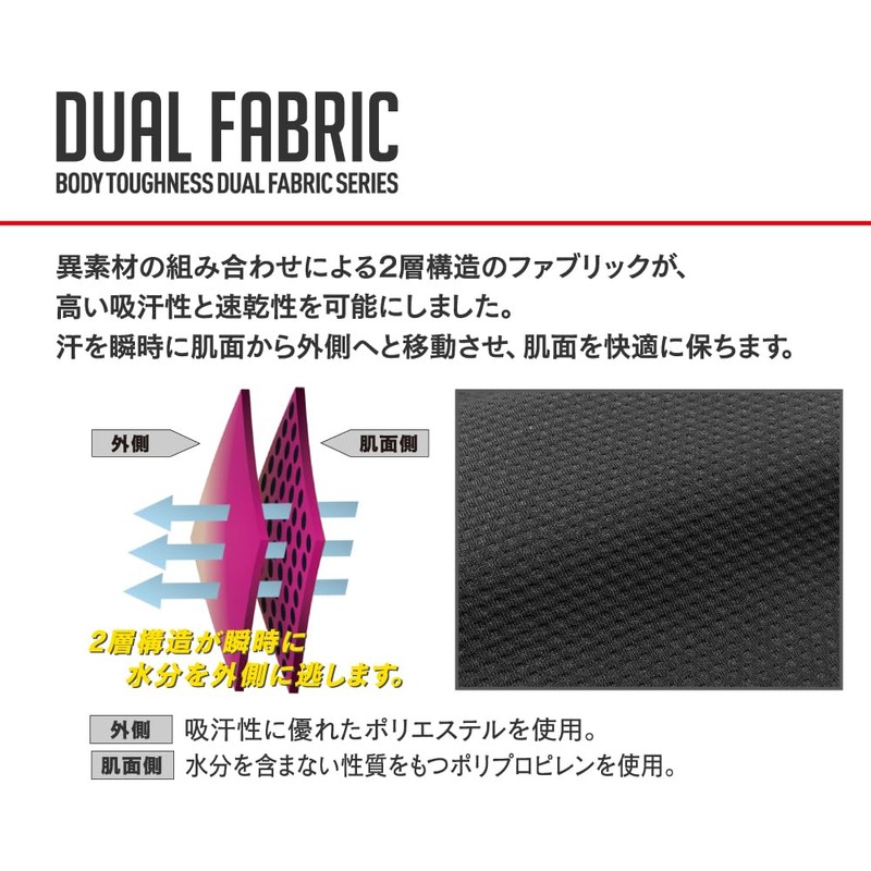 Otafuku Gloves Winter Ear Warmers [Heat Generating, Cold Protection, Sweat