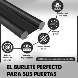 BIORYC ® Zugluftstopper für Innen- und Außentüren mit einer Dicke von 5,5 cm und einer Länge von 92 cm | Schalldämmung für Eingangstüren (2, schwarz)