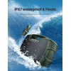 IPX7 Waterproof Bluetooth Speaker, 40W (60W Peak) Portable Wireless Speakers,