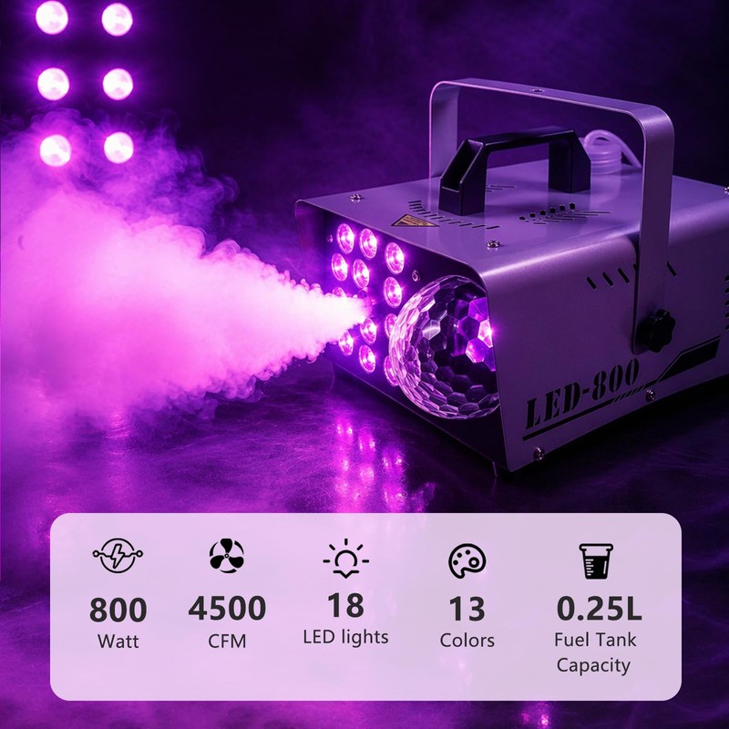 STMIDVG Fog Machine,Smoke Machine with Disco Ball Light, 800W and