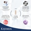 Kijimea® FloraCare - Inspired by The Natural Vaginal Microbiome |