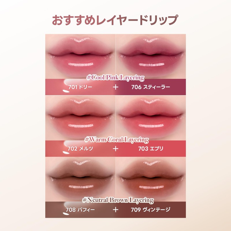 Laka Fruity Lip Glow Shoner (#707 Tweed)