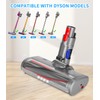 Ixydor Brush Compatible with Dyson V7, V8, V10, V11, V15,