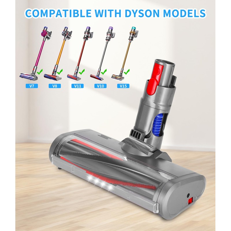 Ixydor Brush Compatible with Dyson V7, V8, V10, V11, V15,
