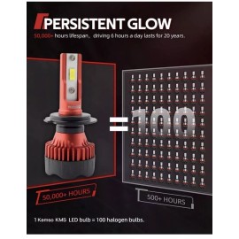 Kemso H7 LED Headlight Bulb Kit, KEMSO, 6500/16000 Lumens Super White Conversion Kit