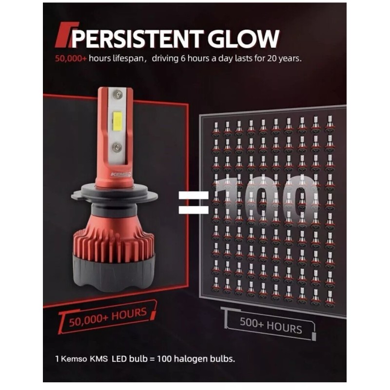 Kemso H7 LED Headlight Bulb Kit, KEMSO, 6500/16000 Lumens Super
