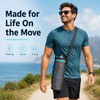 Portable Insulated Water Bottle Carrier Bag for Travel & Sports