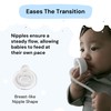 Hands-Free Baby Bottle - Anti-Colic Self Feeding Baby Bottle System