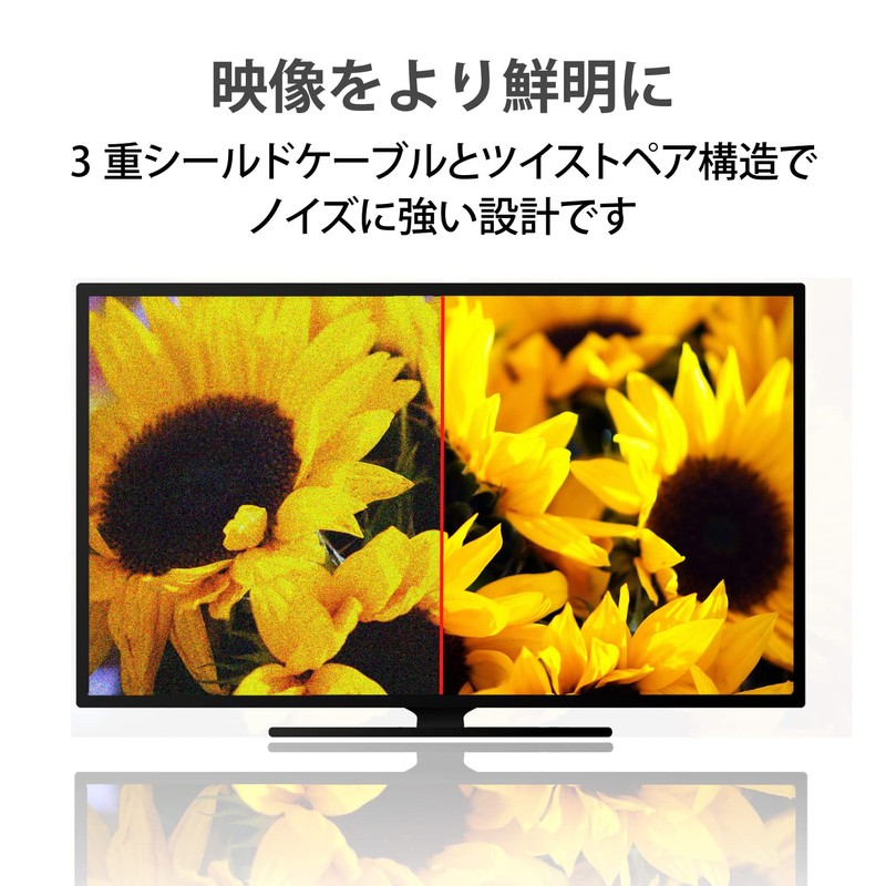 Elecom ECDH-HD14SS03BK HDMI Cable, 11.8 inches (30 cm), Supports 4K