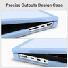 MOSISO Compatible with MacBook Pro 14 inch Case 2025 2024