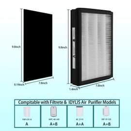 Replacement HEPA A Size Filter, Compatible with Filtrete FAP-C01-A and Idylis AC-2119, IAP-40-140, IAP-10-150 Devices, Allergen Odor Removal, 2 Pack