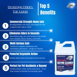 Commercial Multi-Purpose Enzyme Cleaner & Odor Eliminator | Pet & Human Urine, Stains & Odors | Carpet, Laundry, Bathroom, Drain & Trash Deodorizer | Dog, Cat, Organic Waste Remover (1 Gallon)