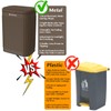 PAWZIDEA Wall Mount Dog Poop Trash Can Outside, 2.1 Gallon
