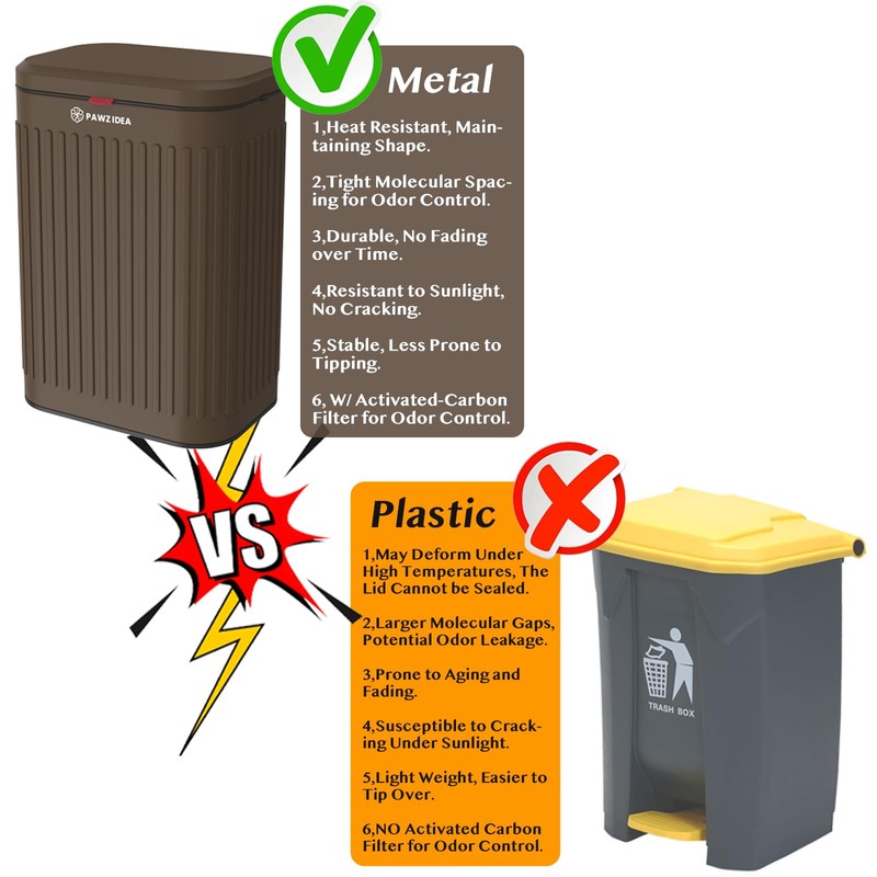 PAWZIDEA Wall Mount Dog Poop Trash Can Outside, 2.1 Gallon