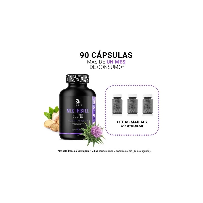 Cardo Mariano 90 Cáps. Milk Thistle Diente De León. B