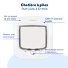 PetSafe Microchip Cat Door, Exterior or Interior Pet Door -