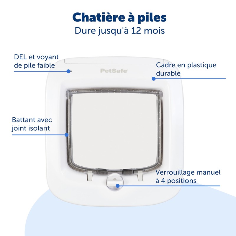 PetSafe Microchip Cat Door, Exterior or Interior Pet Door -