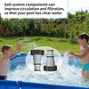 Taicols A Adapter for Pool, Replacement Hose Adapter for Pumps,