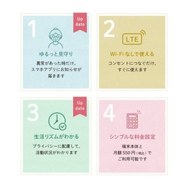 Nekoriko Mamoriko (2nd Generation) Elderly Mimamori Service, For Watching Over the Refrigerator, Dedicated App, Living Rhythm, Built-in LTE