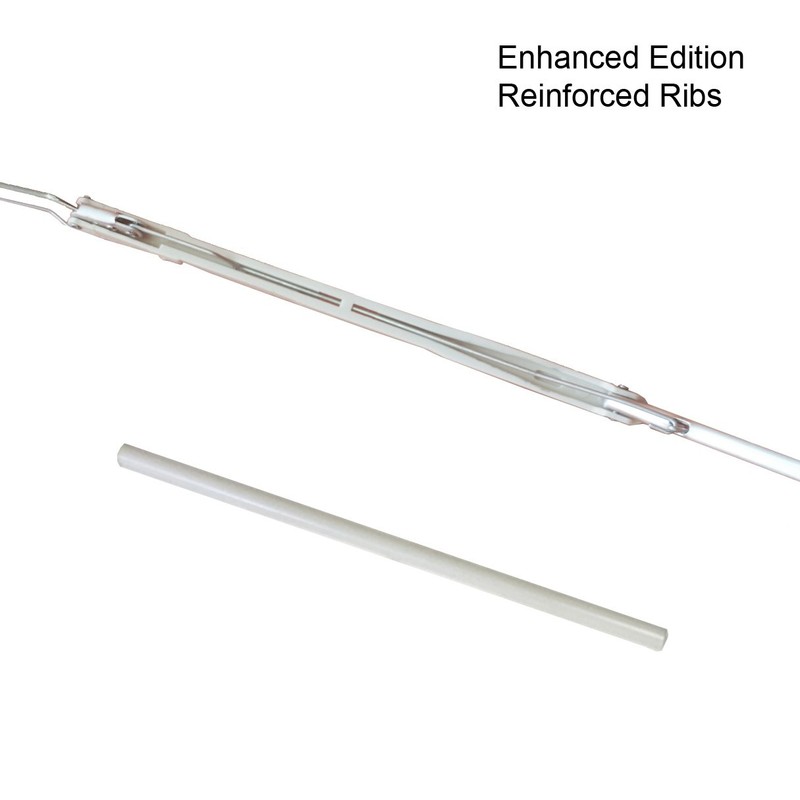 SMATI Mini Pocket Umbrella - Stable - Compact - Windproof,