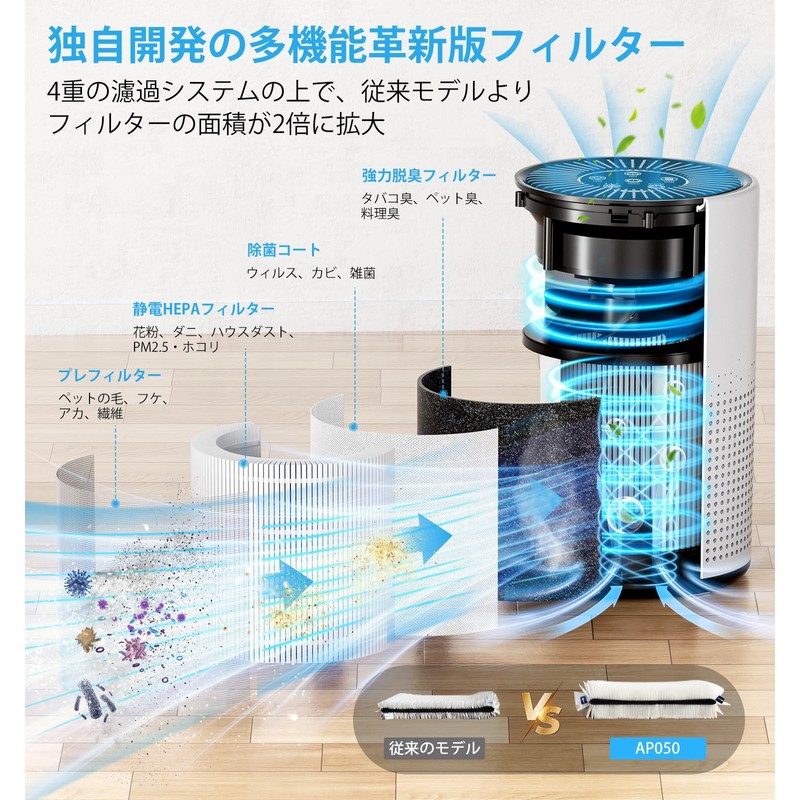 Tailulu AP050 Air Purifier, Replacement Filter, Electrostatic Hepa Filter, Activated