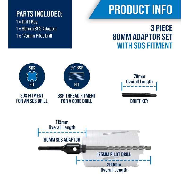 MEXCO SDS Adaptor Pack for Cores (Adaptor, A-Taper Guide Rod