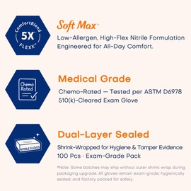 Supmedic Nitrile Exam Glove, 3.5 mil Disposable Medical Gloves Powder-Free Latex-Free Food Safe Cleaning Cooking,1000 pcs Blue (Small)
