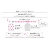 B IDOL Churun Body Pad, Pack of 3 (1.4 oz