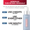 L'Oreal Paris Revitalift 0.3% Pure Retinol Night Serum, Reduce Deep